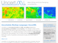 uncertml.org