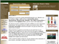weselltheupstate.com
