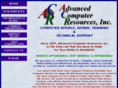 ac-resources.com