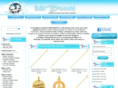 bibi-beaute.com