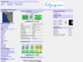 katznip.com