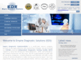 portableultrasoundservice.com