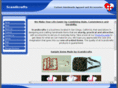 scandicrafts.biz