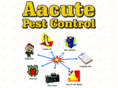 aacutepestcontrol.com