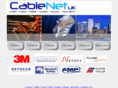 cablenetuk.com