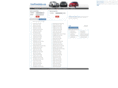 carspricesindia.com