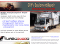 cliffsequipment.com
