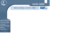 teinfo2000.com