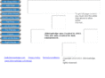 2bknowledge.com