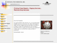 butlerlithosvcinc.com