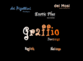 graffiopersians.com