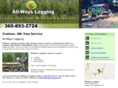 loggingwa.com