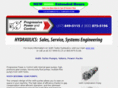 voith-hydraulics.com