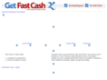 getfastcashloans.com