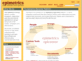 epimetrics.com
