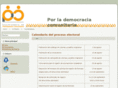 participacioncomunitaria.org