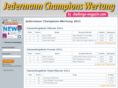 champions-wertung.com