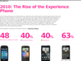 experiencephone.com