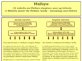 melbye.info