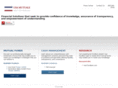 mutualfundworld.com