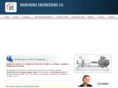 chemicalprocesspumpindia.com