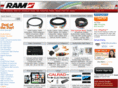 ramcables.com