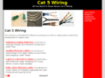 cat5wiring.net