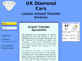 ukdiamondcars.com