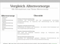 vergleich-altersvorsorge.net