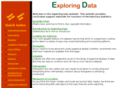 exploringdata.net