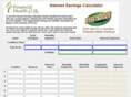 financialhealthcalculator.com