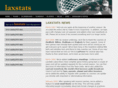 laxstats.net