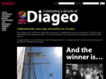 mydiageophoto.com