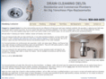draincleaningdelta.com