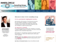 innercirclegroup.com
