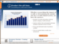 productrecalldata.com