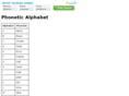 phoneticalphabet.net