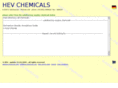 surplus-chemicals.com