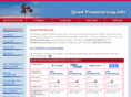 quad-finanzierung.info