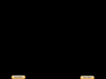 ultimatechance.com