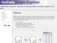 getdata-graph-digitizer.com