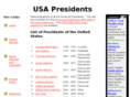 usa-presidents.info