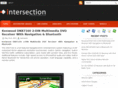 iautoauto.com