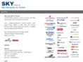 skyturizm.com