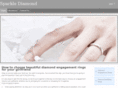 sparklediamond.com