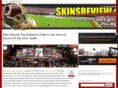 skinsreview.com