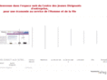 cjd-auvergne.org