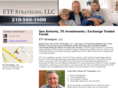 etfstrategiesllc.com