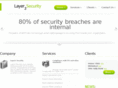 layer2security.com