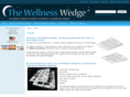 wellnesswedge.com